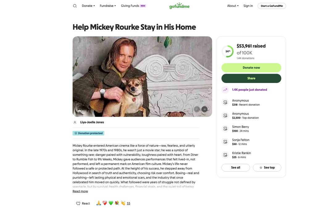 Screenshot of a GoFundMe page titled "Help Mickey Rourke Stay in His Home," showing a photo of Mickey Rourke holding a small dog, with a donation tracker indicating "$53,961 raised of 100K."